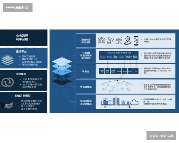 以体育赛事分析平台驱动的智能数据决策与精准预测新生态发展路径