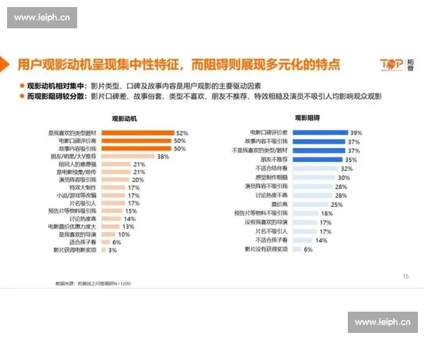 以电竞直播最新版为核心的互动体验升级与观赛新趋势解析全景洞察