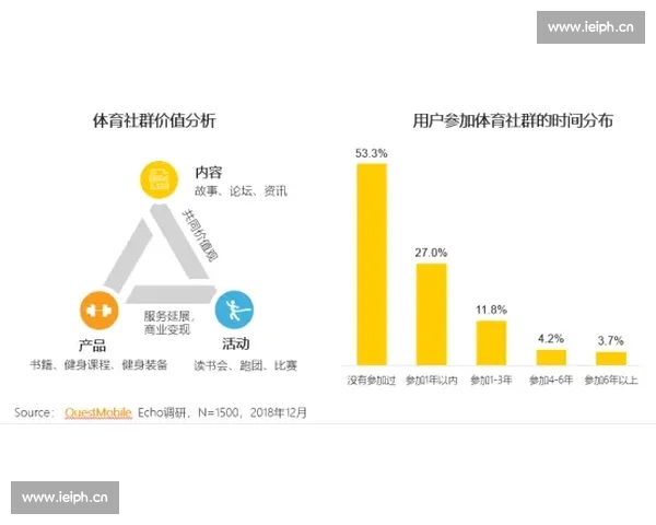 以体育数据洞察竞技趋势并驱动运动表现持续优化的综合研究探索新
