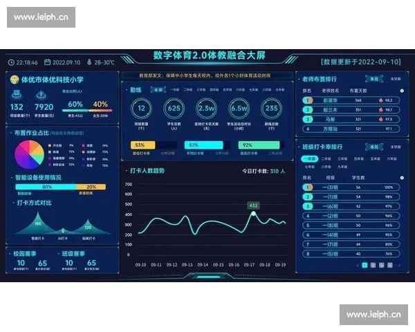 中国体育APP打造全民赛事资讯互动一站式数字体育新生态服务平台