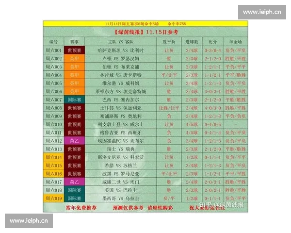 聚焦体育赛事精准推荐打造观赛决策新指南全景解析热门赛程投注技巧