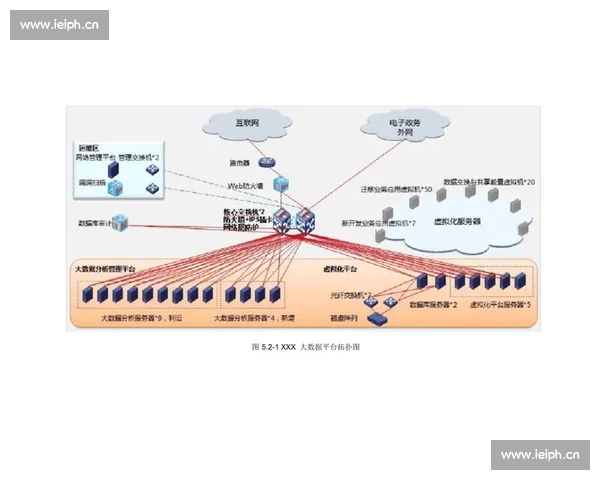 构建全景化电子竞技数据平台驱动产业升级新生态创新发展与价值赋能体系
