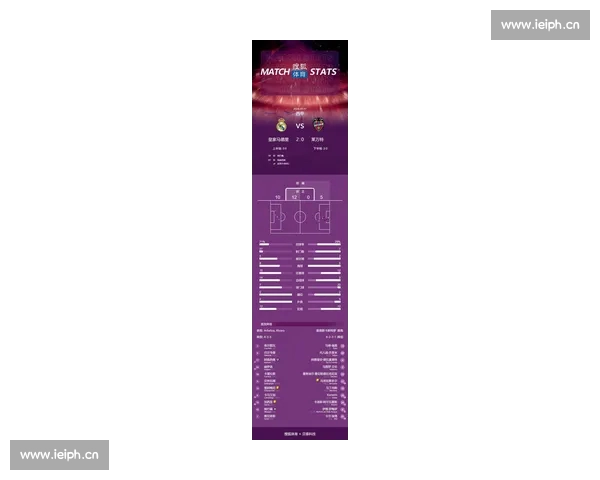 西甲最新比分盘点豪门对决与黑马崛起全景解析聚焦争冠格局变化深