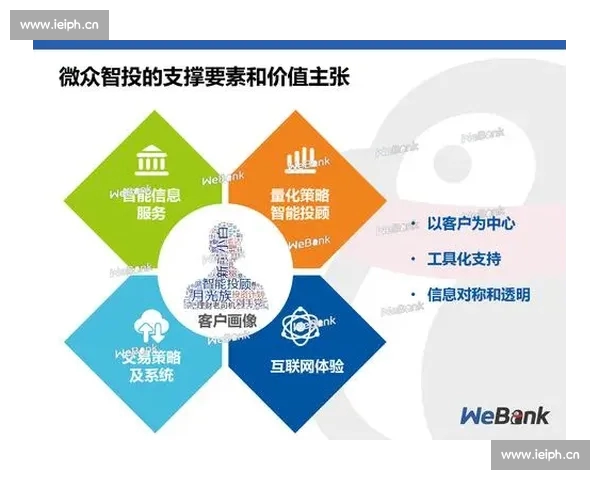 面向职业与大众的篮球赛事数据平台生态体系与价值创新路径探索 - 副本 (3) - 副本 面向职业与大众的篮球赛事数据平台生态体系与价值创新路径探索 - 副本 (3) - 副本